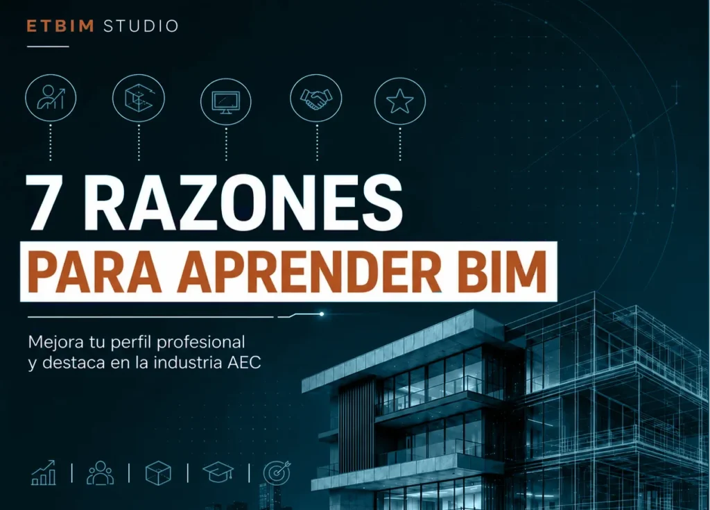 https://etbimstudio.com/wp-content/uploads/2026/01/CUADRADO7-razones-aws-gale-1024x735.webp